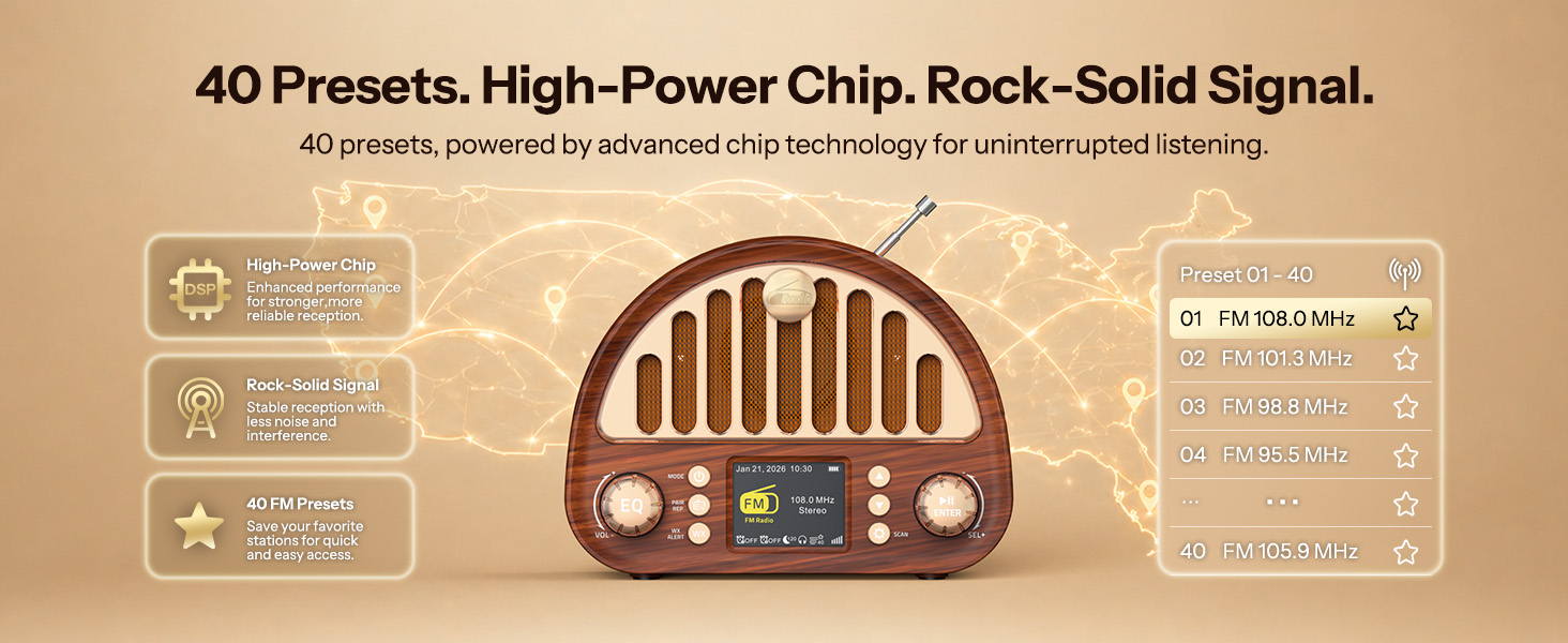 Vintage Radio with 40 FM Presets