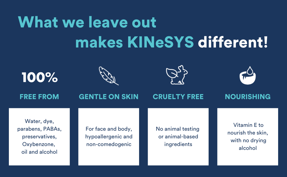 Kinesys sunscreen SPF 50 spray, fragrance-free, travel size, kids &amp;amp; sensitive skin