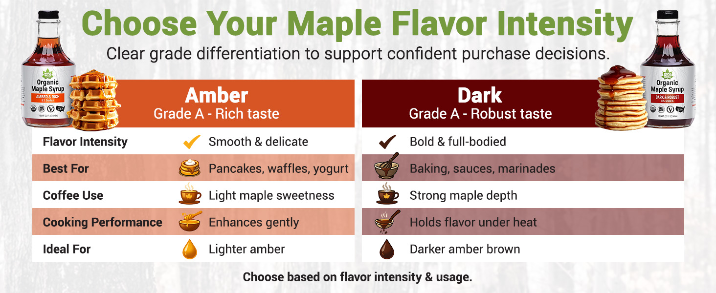 maple valley
