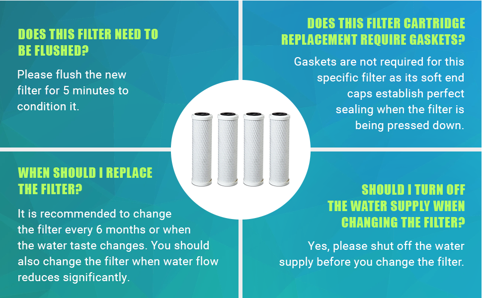 Carbon Block Filter, SPN-SELR