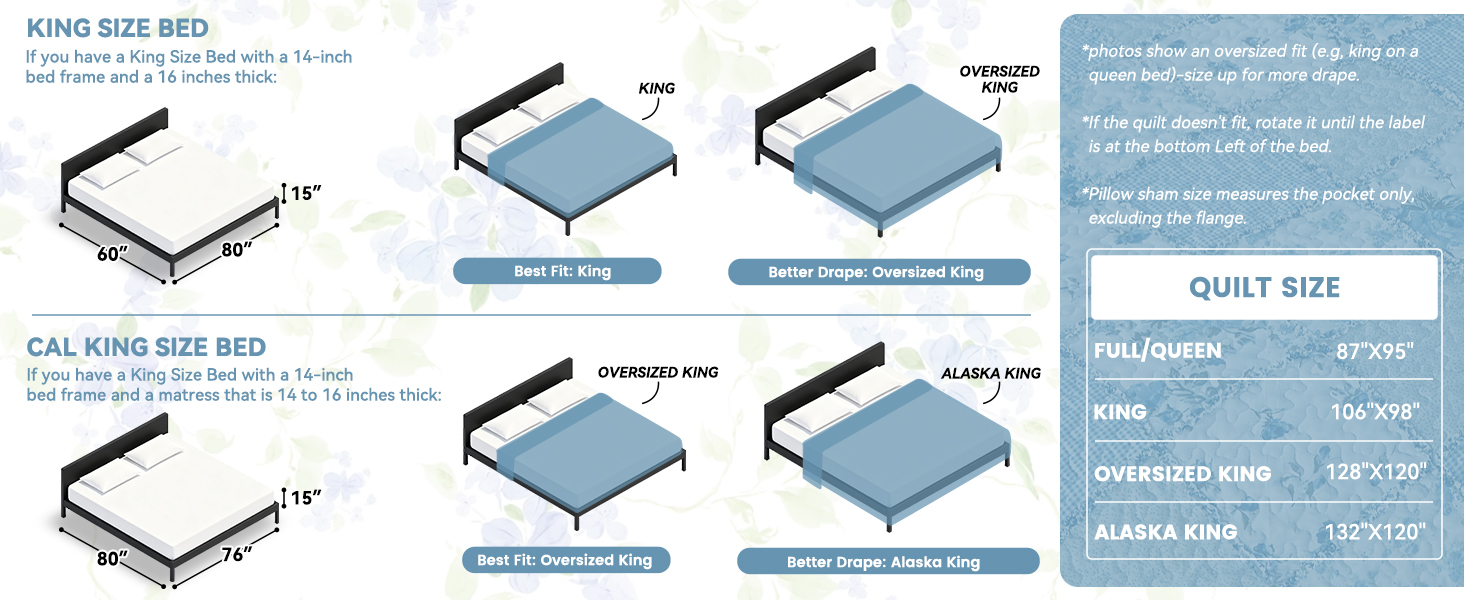 Blue Quilts Set