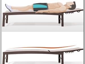 Ergonomic Curves
