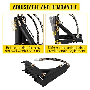 Backhoe Excavator Thumb