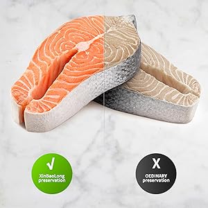 Vacuum Sealer Bags