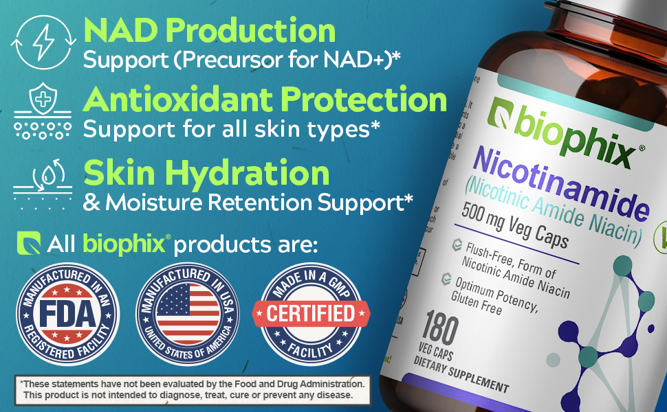 Nicotinamide 180 VCaps 2 Description