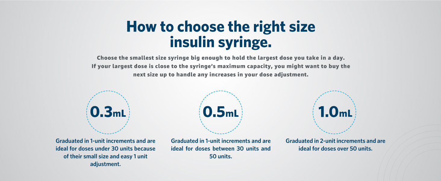 Box Syringes Ulticare