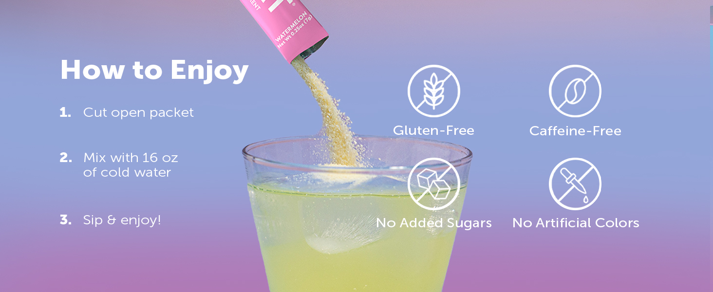How To EnjoyEcoDrink &amp;amp; EcoSport