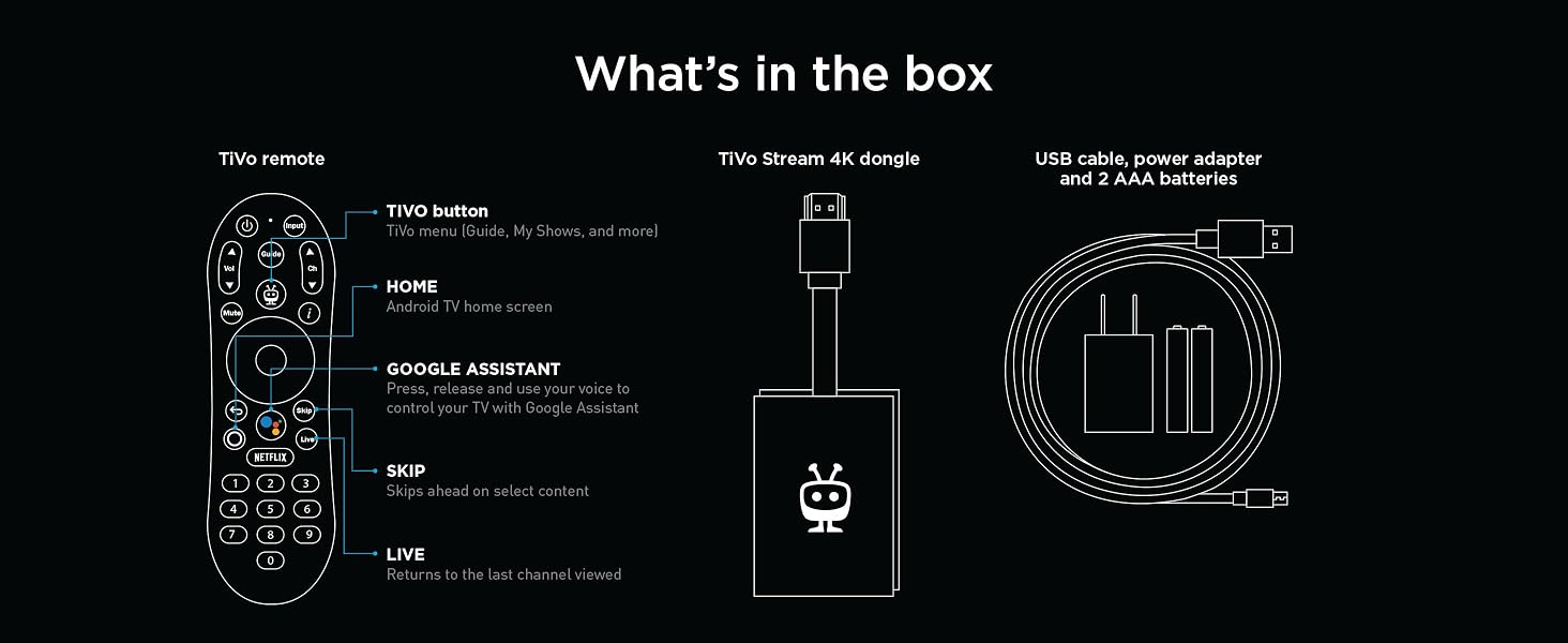 What's in the box