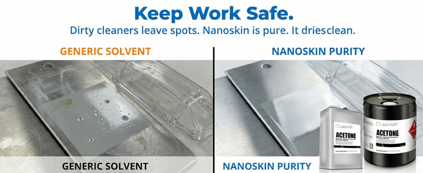 KEEP WORK SAFE