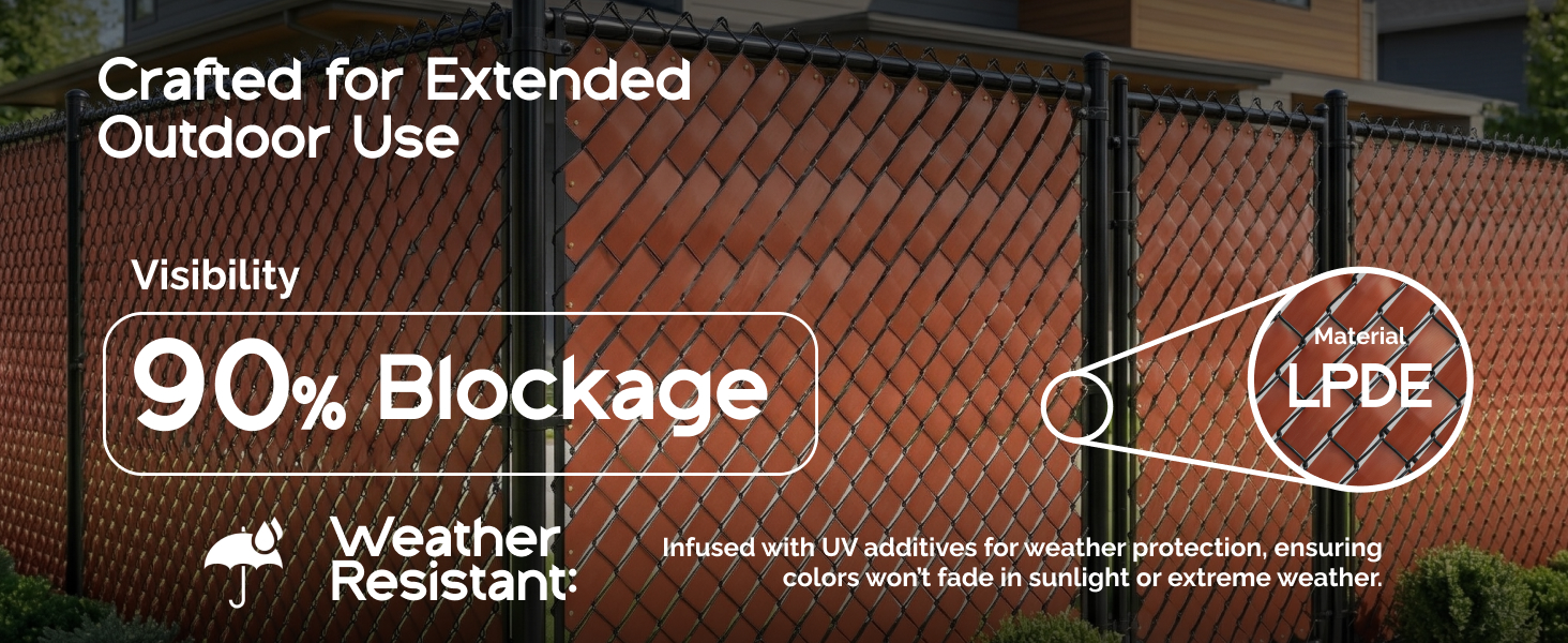 Chain Link Fence Privacy Tape