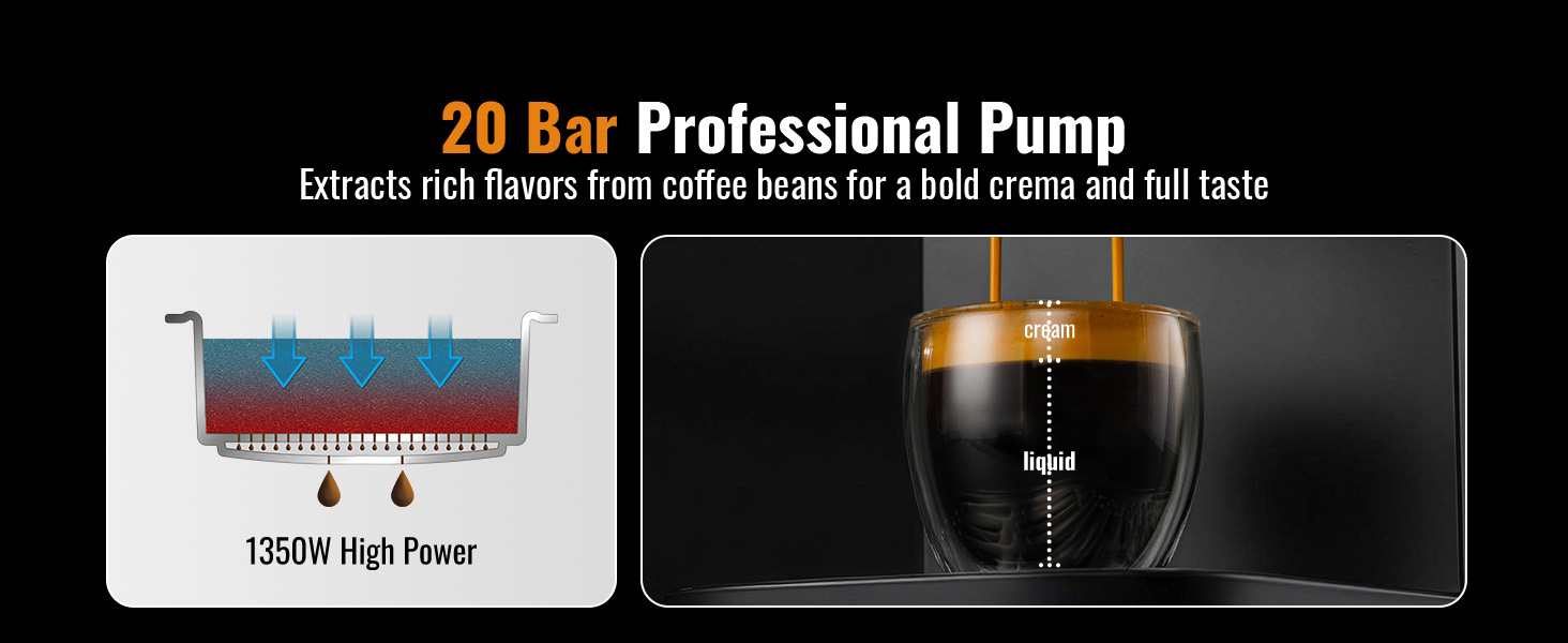 20 BAR HIGH PRESSURE