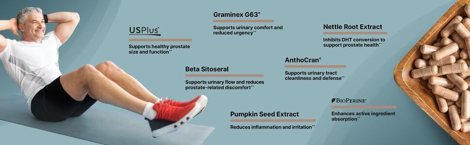 Supports Healthy Prostate