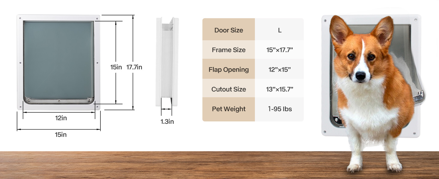 dog door