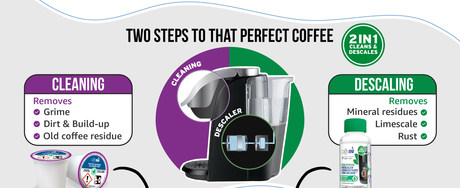 Caffenu