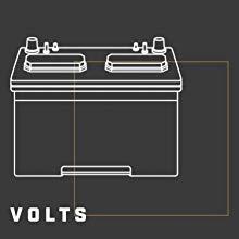 Voltage