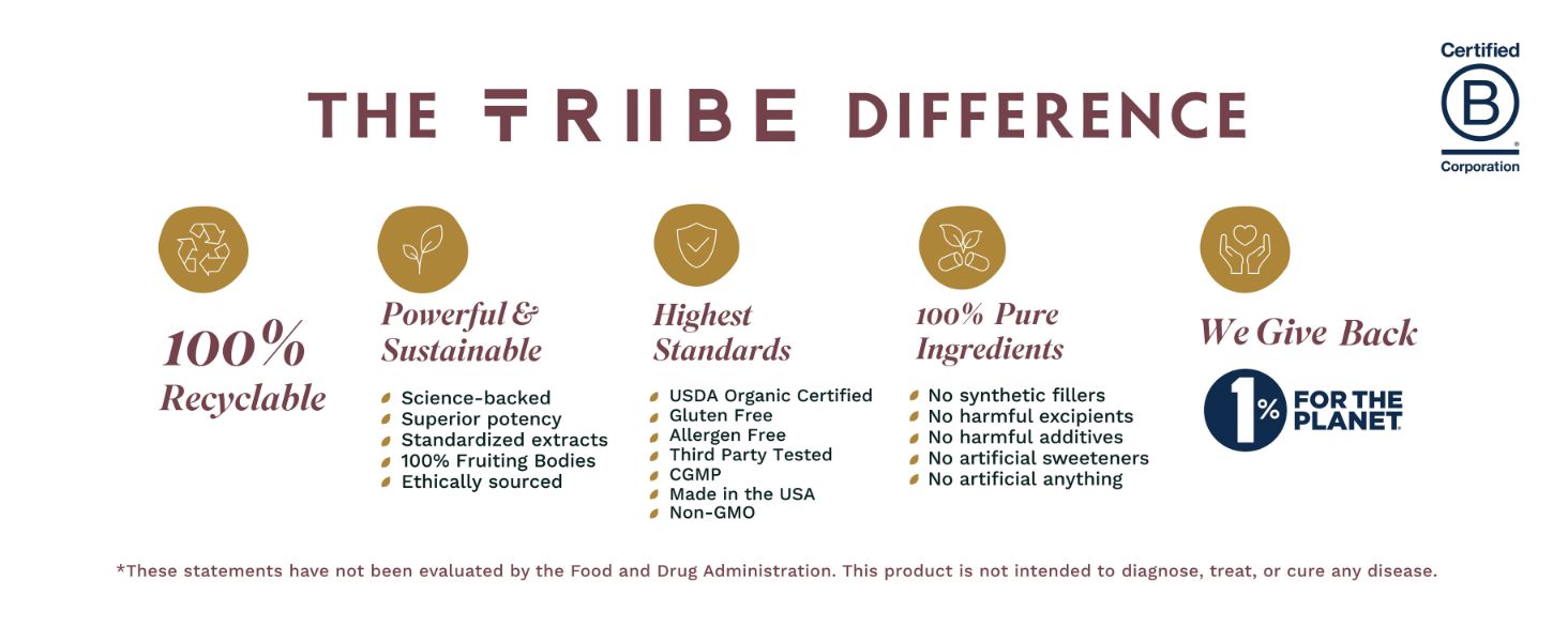 The Tribe Difference