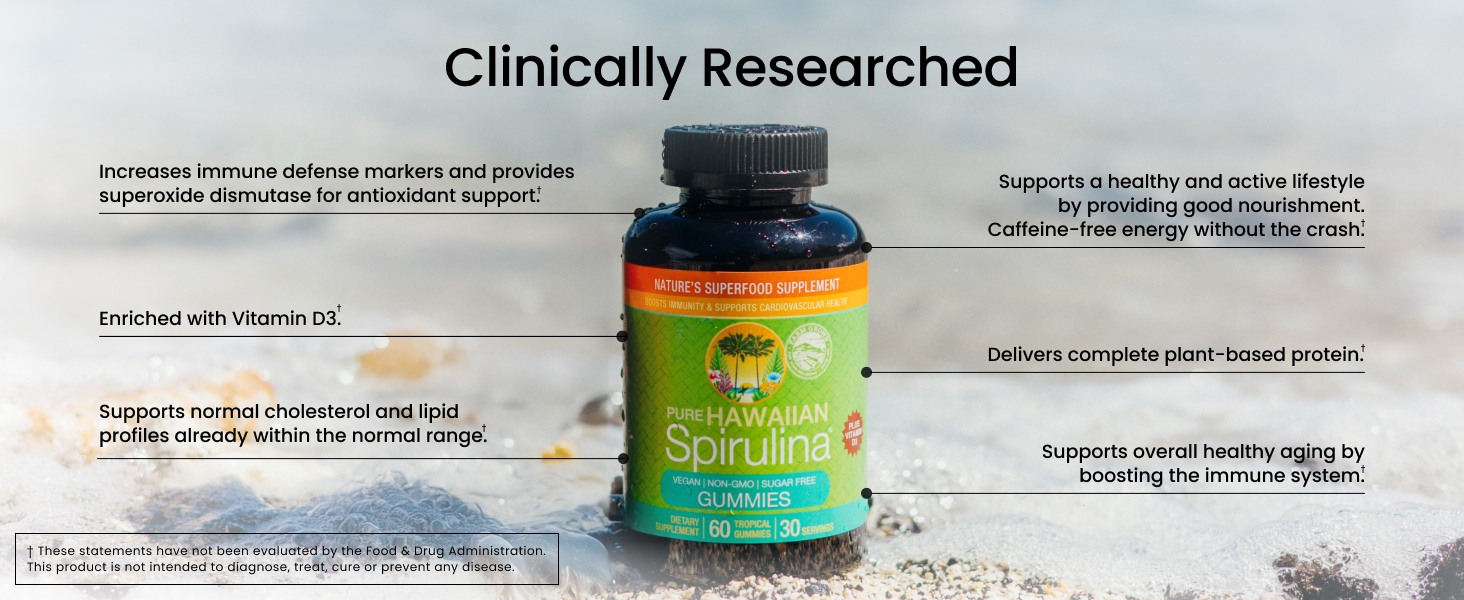 Spirulina Gummies A+ Banner 3
