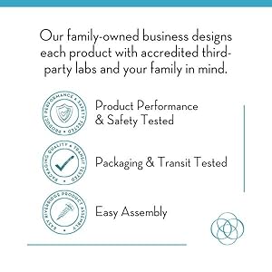 Our family-owned business designs each product with 3rd party labs and your family in mind.