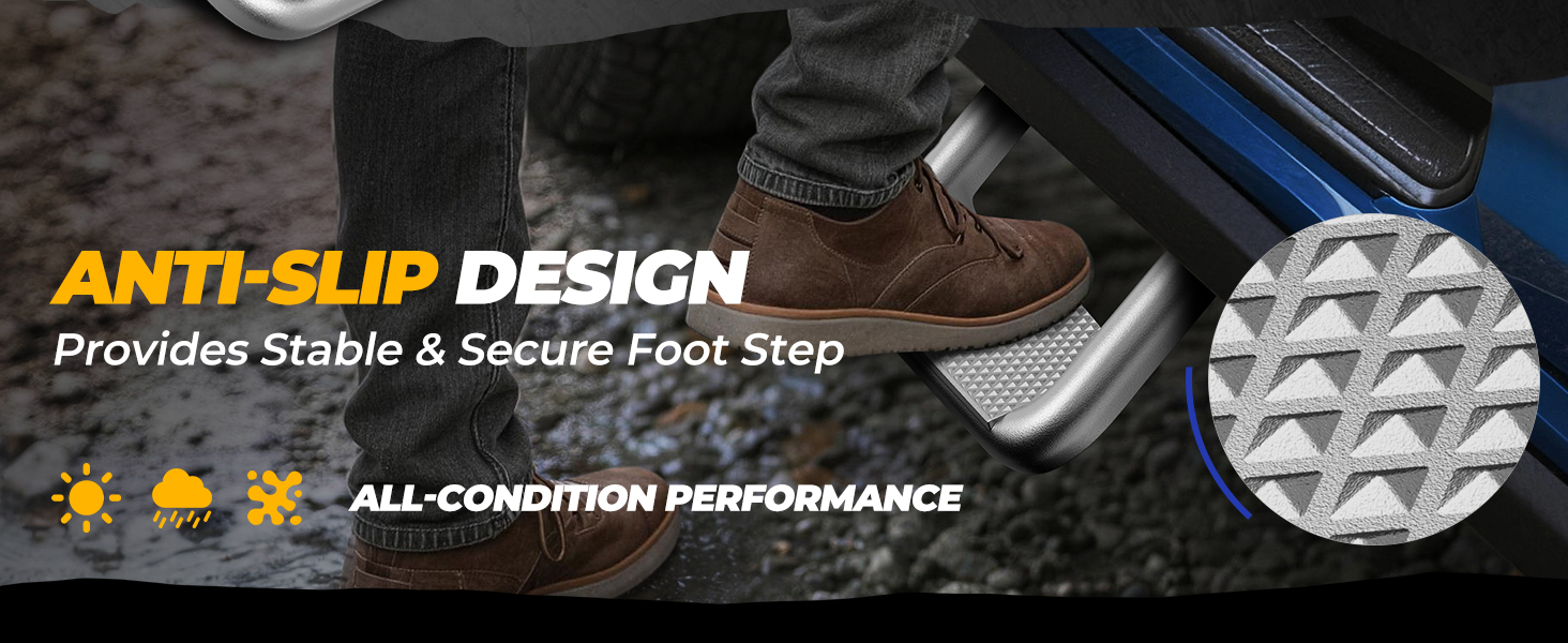 anti-slip design
