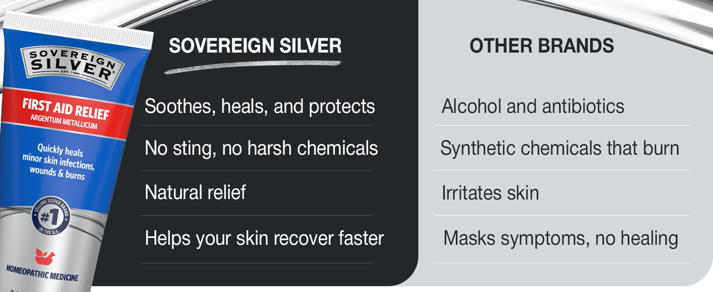 collider collodial plata coloidal eyes spray bio active collidal sliver nebulizer colodial eye