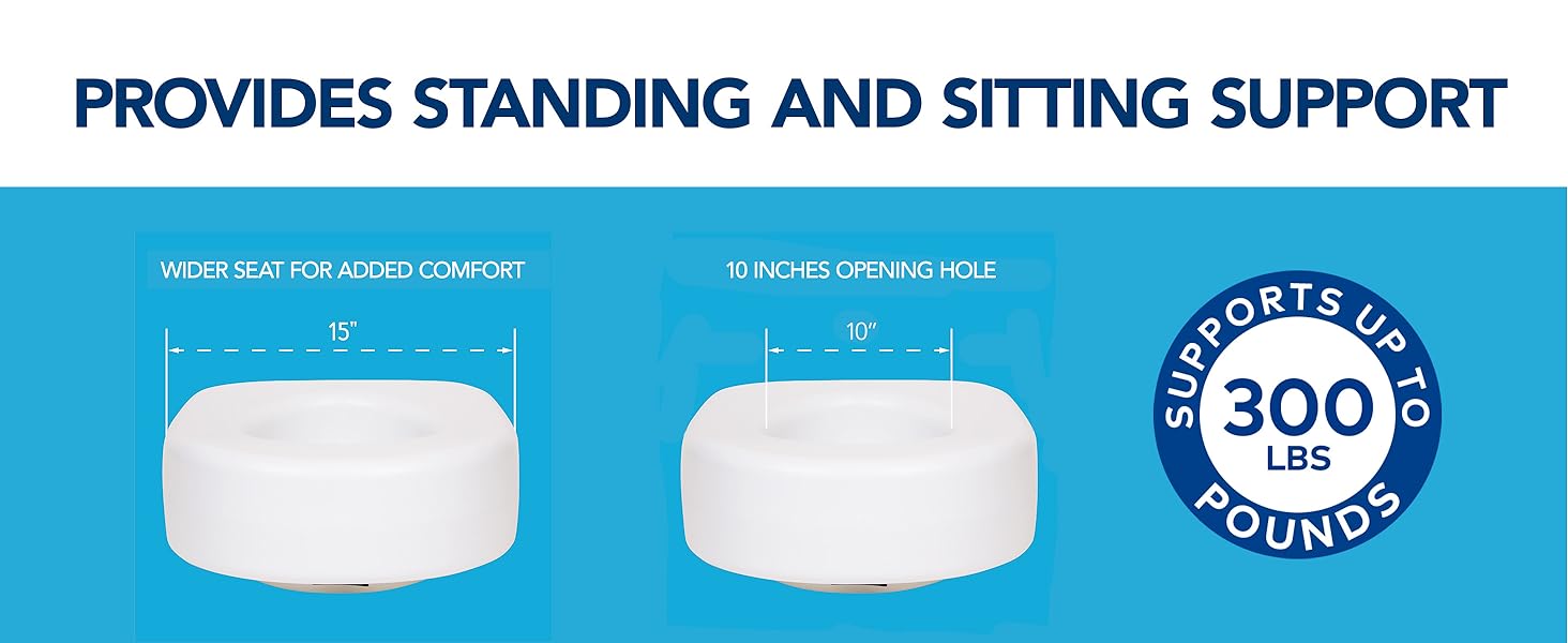Toilet riser that adds 5.5 inches of height to your toilet to aid the elderly, seniors, handicap