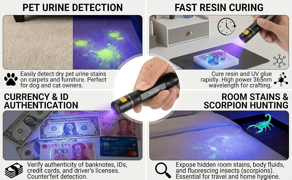Pet urine detection