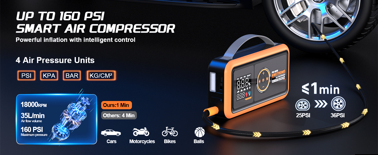 tire inflator and battery jumper