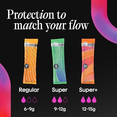 U by Kotex Click Compact Tampons, Regular/Super, Unscented, 45 Count