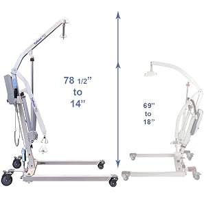 Rhino Lift Height Vs Competition