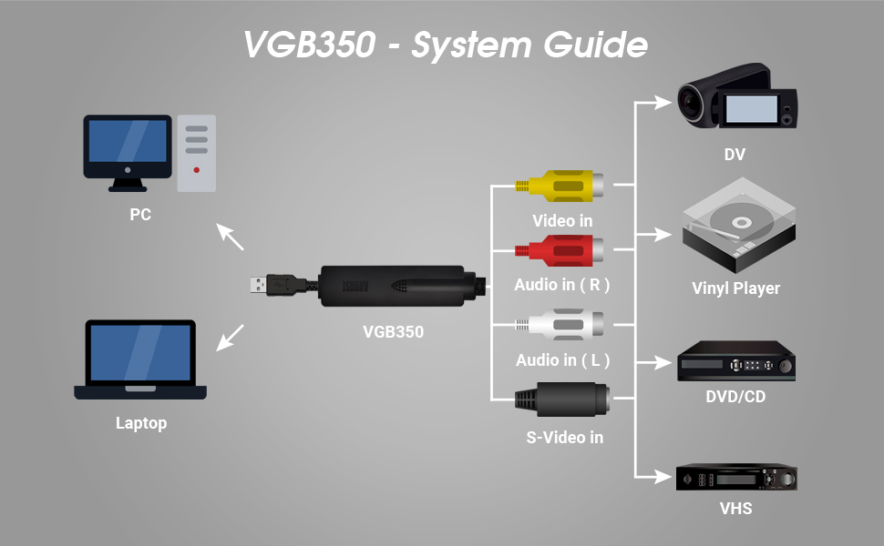 VGB350