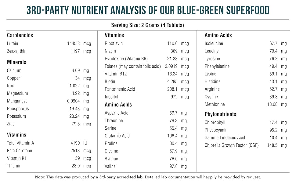 spirulina, chlorella, spirulina chlorella