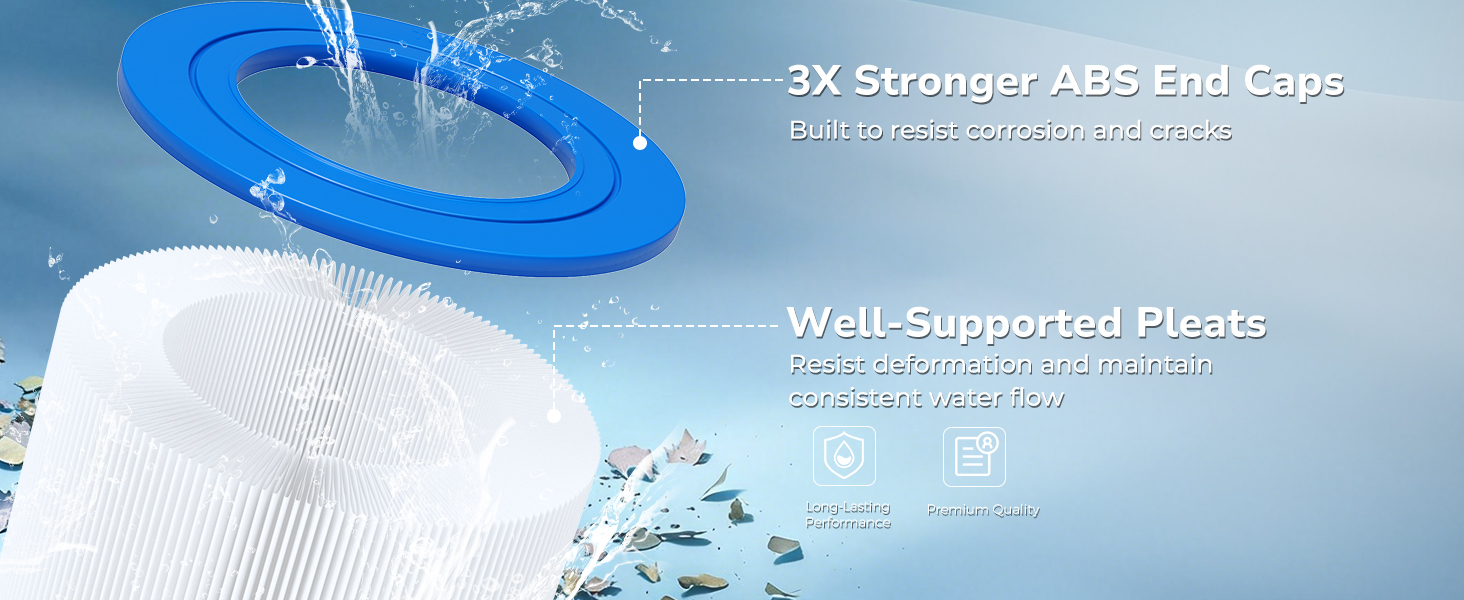 pool filter cartridges replacements