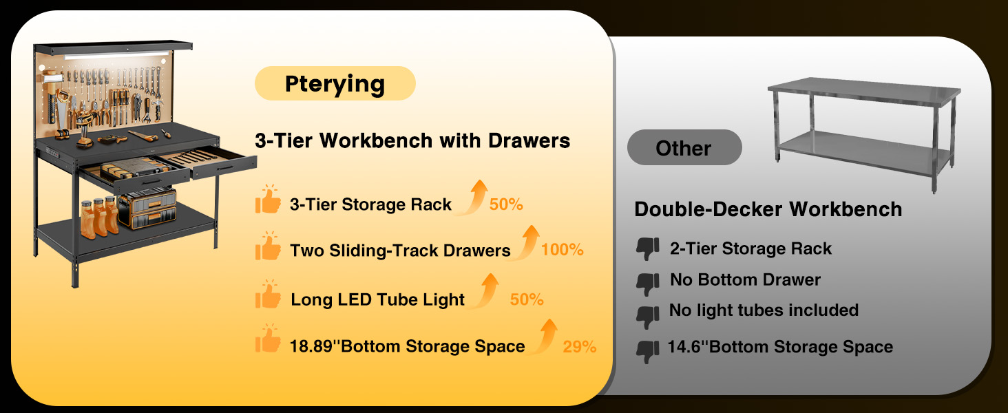 heavy duty work bench
