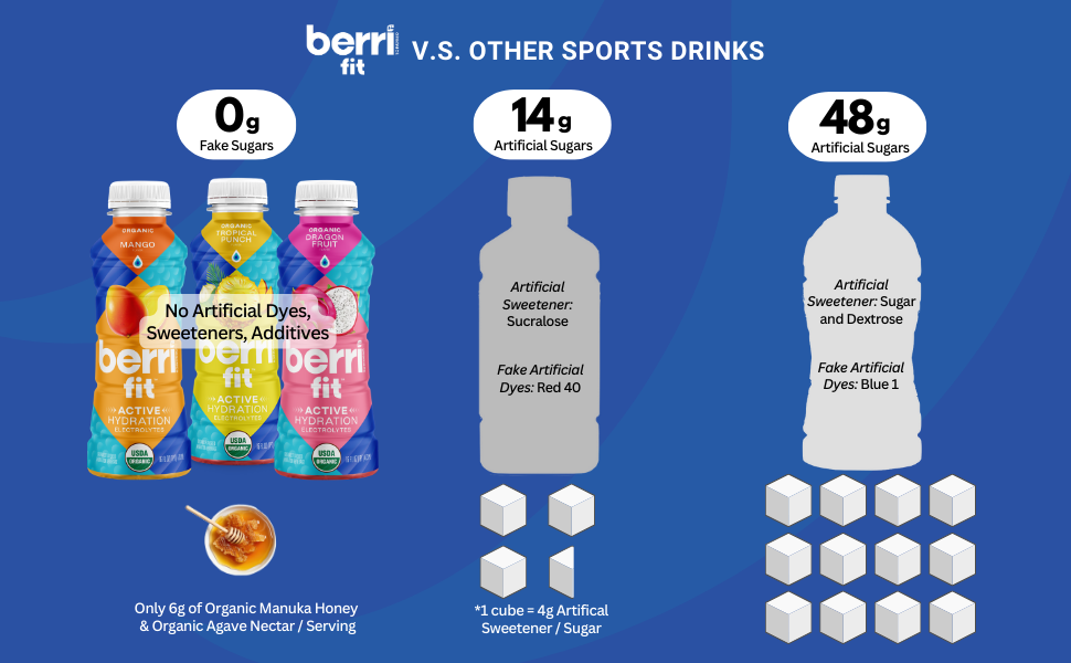 organic sports drink