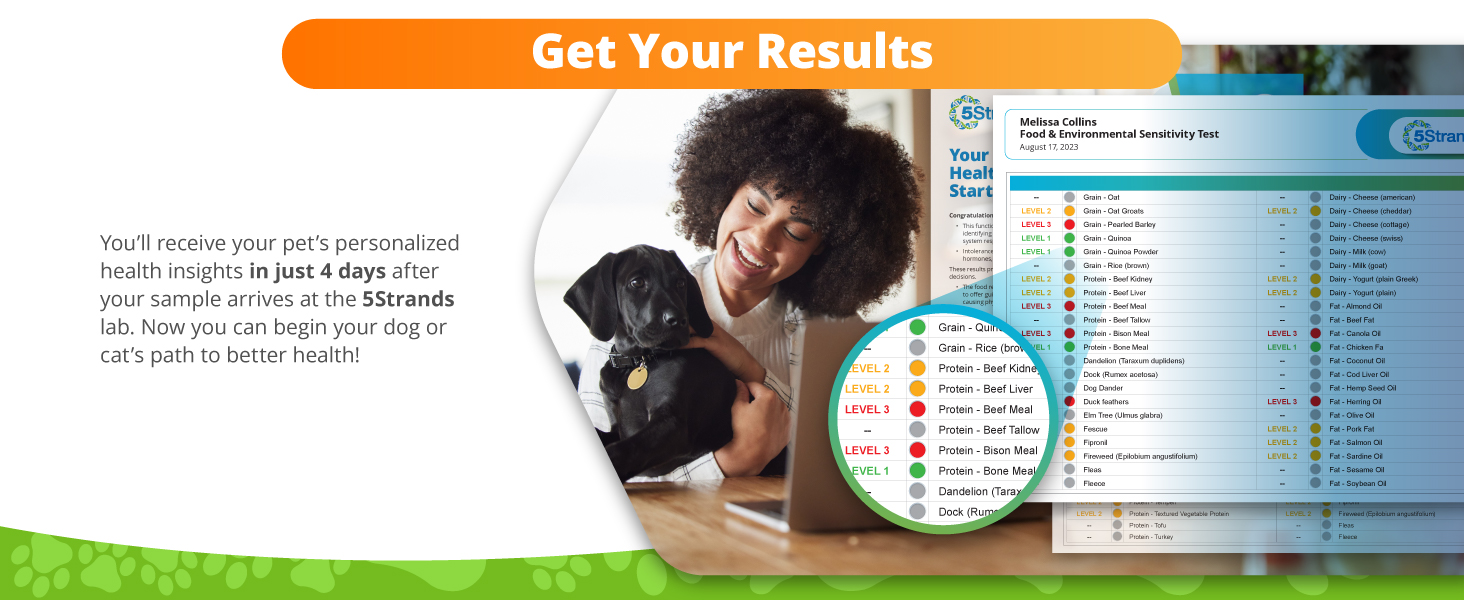 Get Your Results