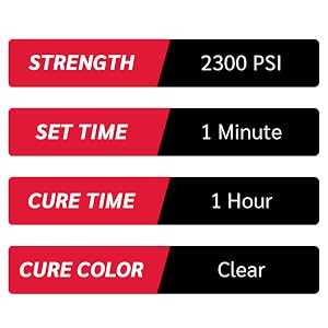 MinuteWeld Specs