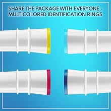 color coded rings