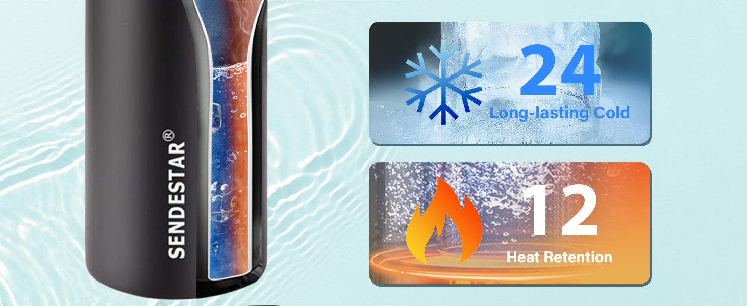 stainless steel water bottle