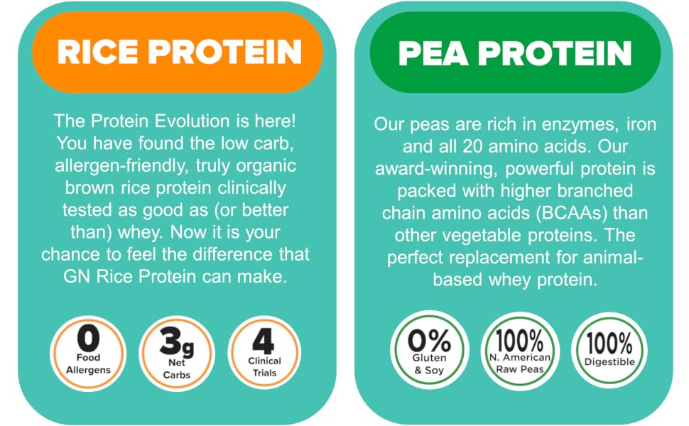 rice &amp; pea