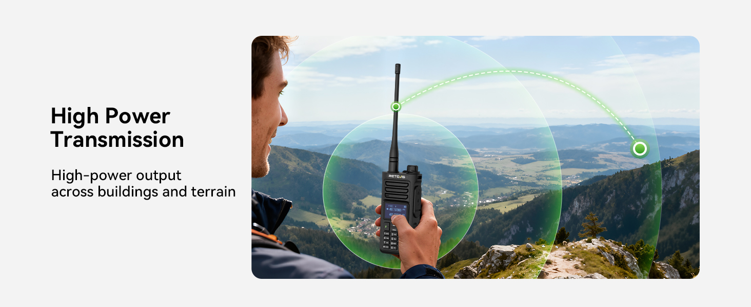high power long range gmrs radio