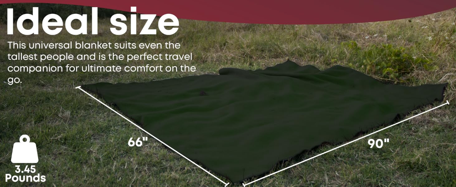 Ideal Size