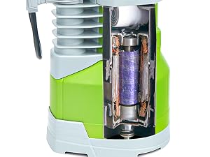 High performance PSC motor with thermal overload protection produces 3/4HP output power