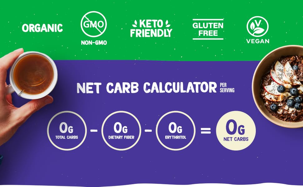 Net Carb Calculator