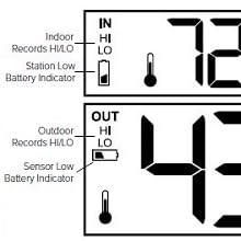 Lacrosse, la crosse, 308-1415BW, digital thermometer, wireless temperature, weather, time