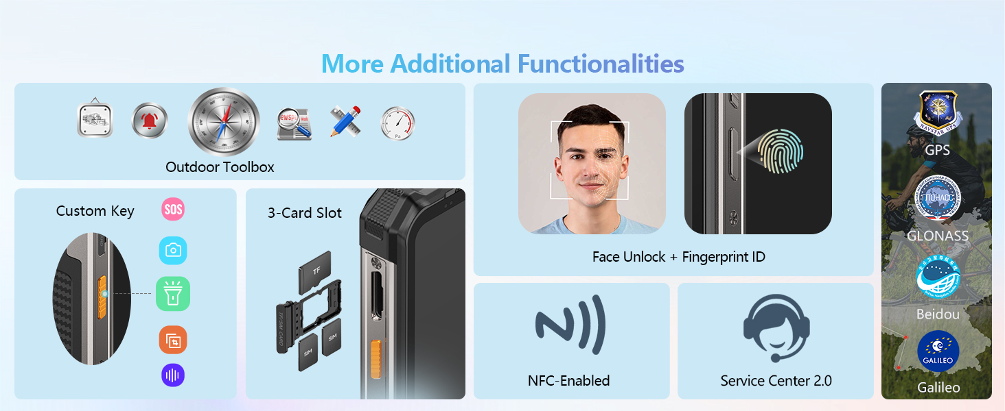 ulefone rugking 5 pro rugged phone unlocked rugged smartphone unlocked rugged cell phones waterproof