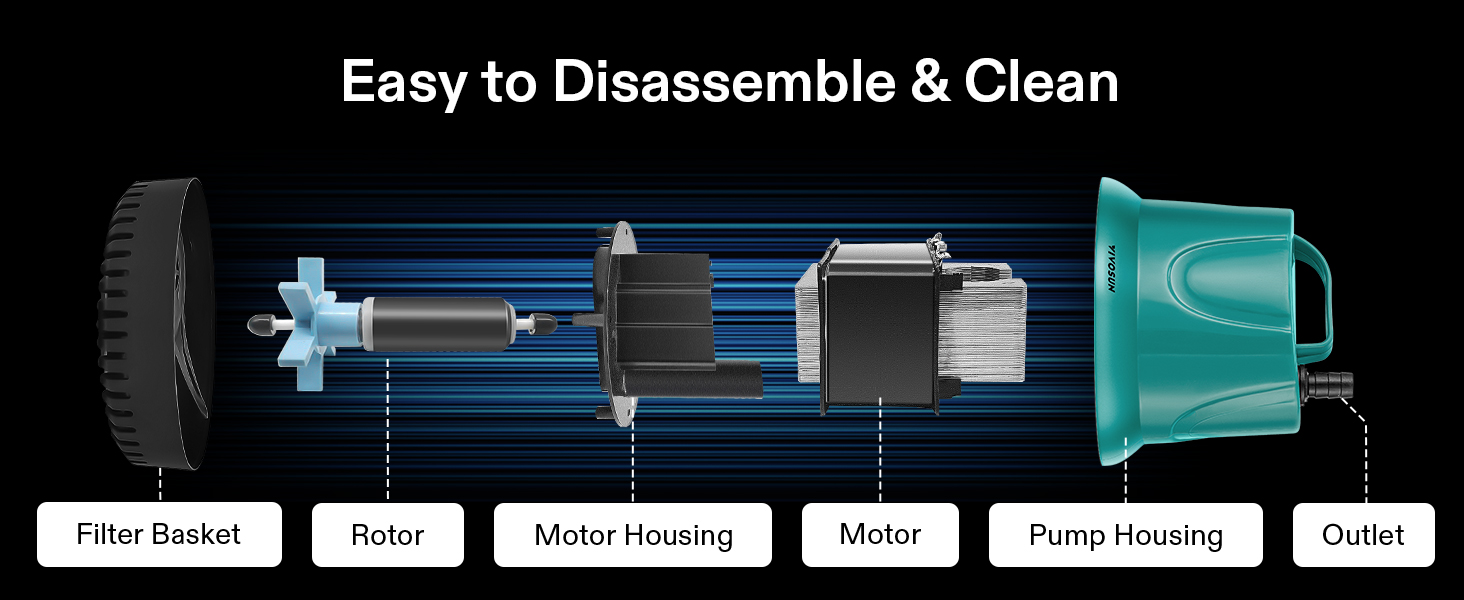 Easy to disassemble &amp;amp; clean