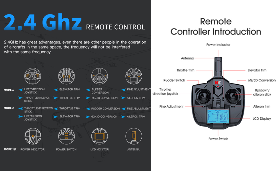 RC Plane RC Airplane Remote Control Airplane RC Aircraft WLtoys XK A160 RC Plane WLtoys RC Airplane