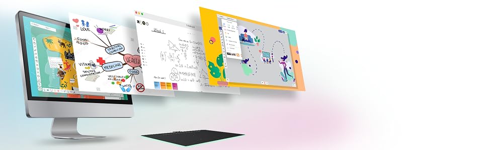 Multiple Screens