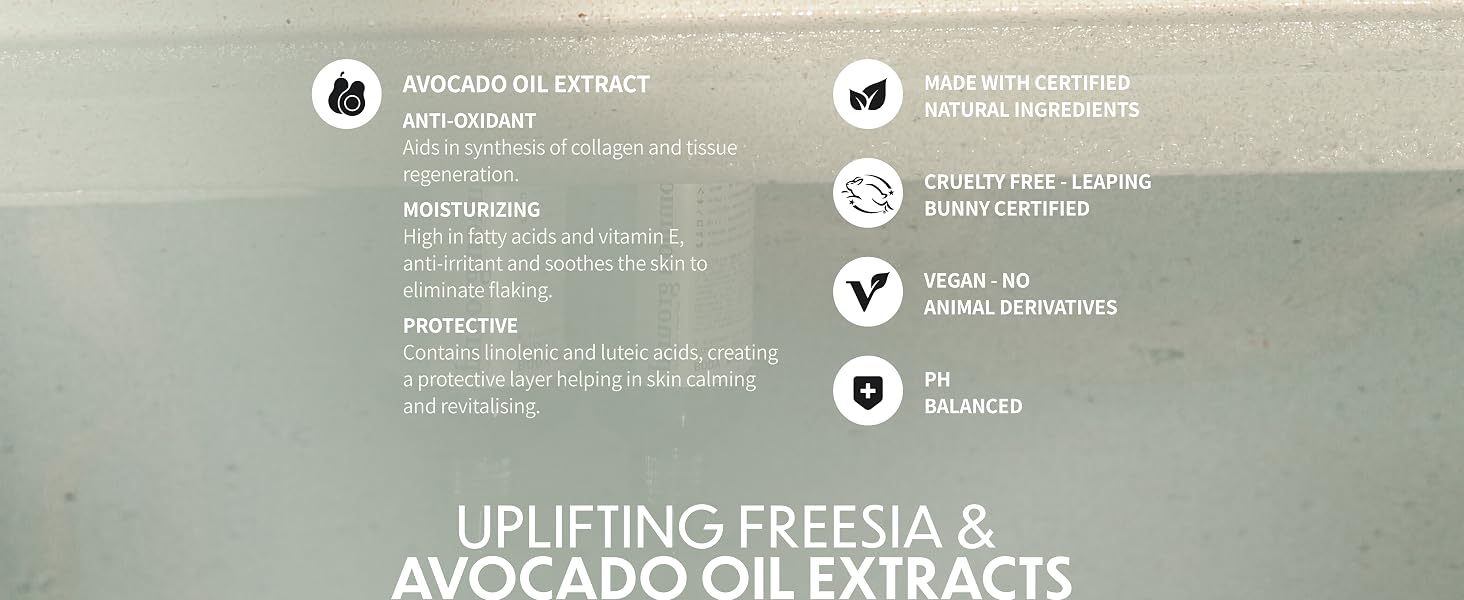 Natural Avocado Oil Body Wash – Moisturizes, Protects, Hypoallergenic, Non-Toxic