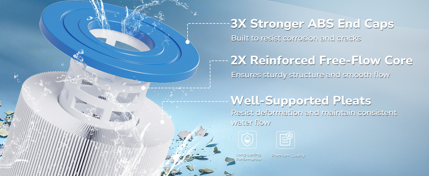 pool filter cartridges replacements